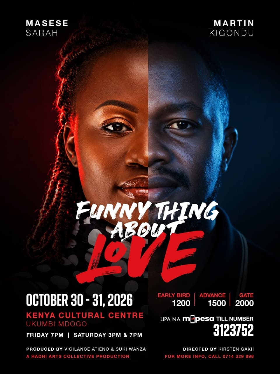 Funny thing about LOVE 